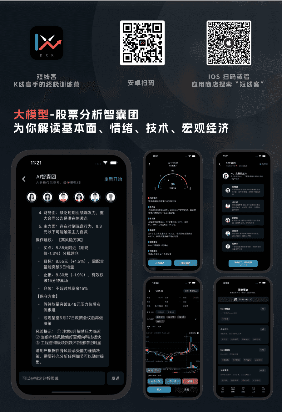 短线客App二维码